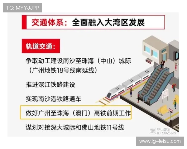 广东香港澳门篮球交流计划,湾区体育融合提速 广东香港澳门篮球交流计划,湾区体育融合提速