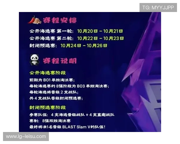 BLAST Slam V线上阶段欧洲进行,晋级队赴成都参加线下赛 BLAST Slam V线上阶段欧洲进行,晋级队赴成都参加线下赛